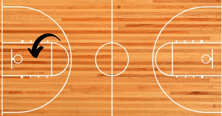 What is the paint in basketball? Positions, Rules, and Violation